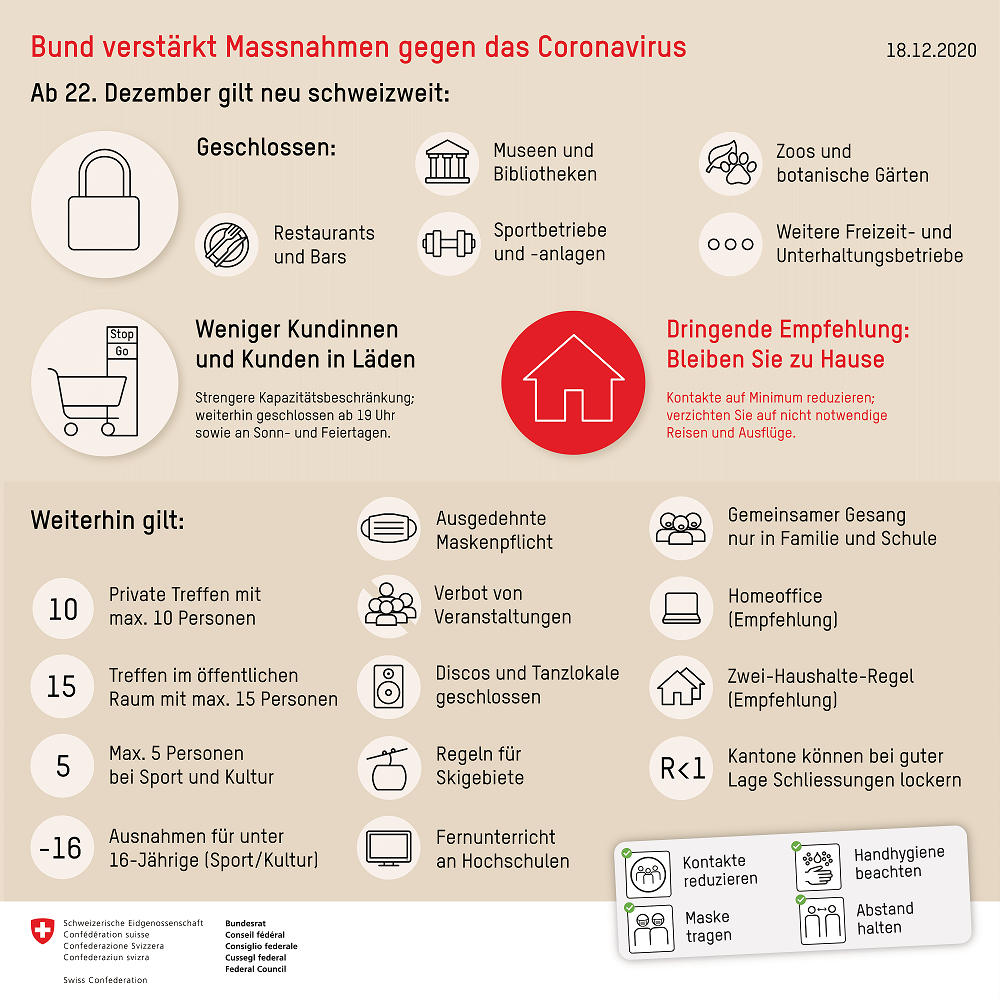 Verhaltensregeln Corona / COVID 19 per 22. Dezember 2020