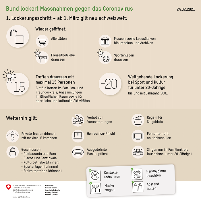 Verhaltensregeln Corona / COVID 19 per 1. März 2021